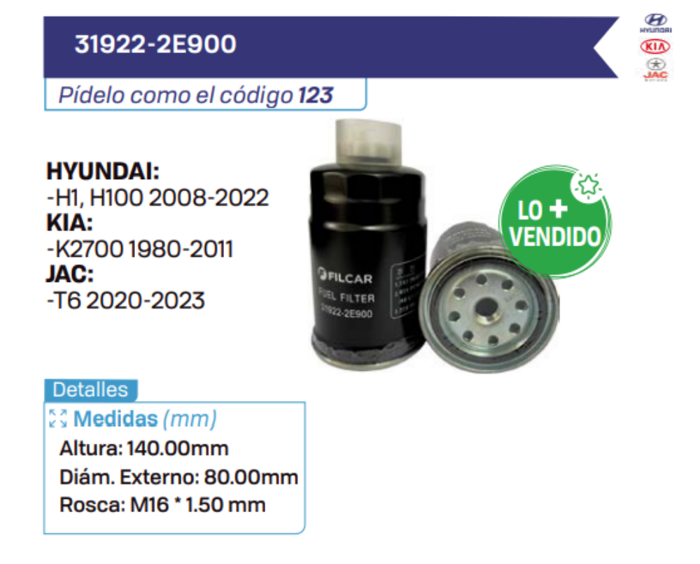 31922-2E900 Filtros de petróleo HYUNDAI - KIA - JAC